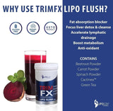 TrimFX Lipo Flush 250G