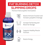 TrimFX Slimming Drops
