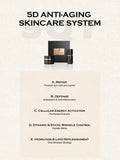 SQT Antiaging Homecare