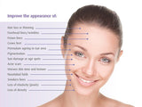 Microneedling Training Course