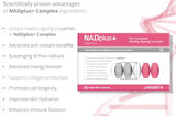 NADplus+ Complex